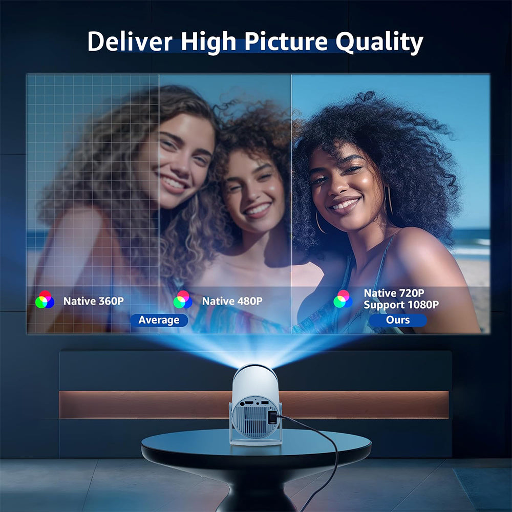 Turn any wall into your home theater in seconds